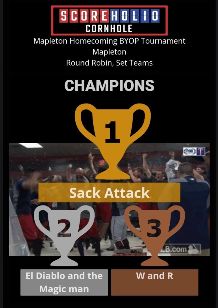 Trophy Page