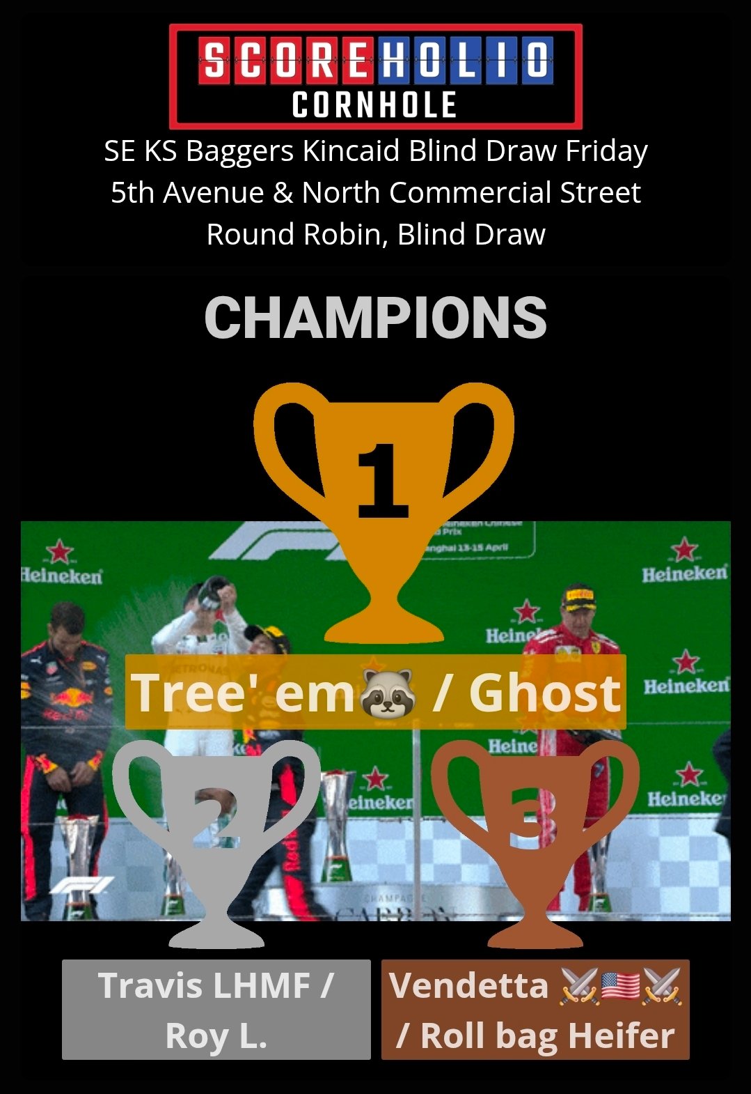 Trophy Page